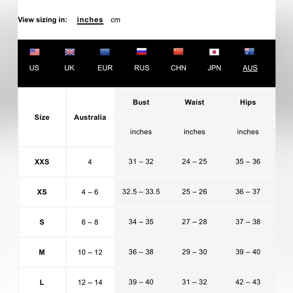 MORE TO COME dress - Picture 5 of 5